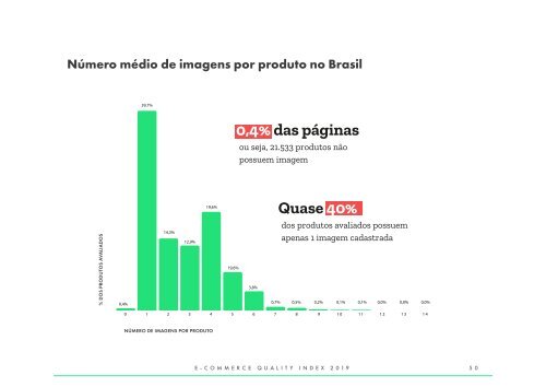 E-commerce Quality Index 2019