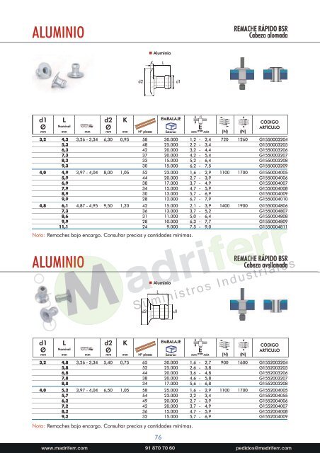 BRALO-catalogo-tarifa-2017