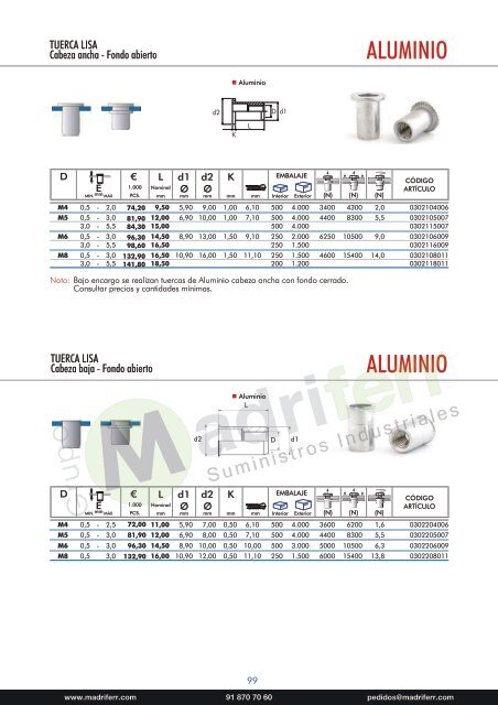 BRALO-catalogo-tarifa-2017