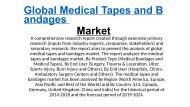 Global Medical Tapes and Bandages Market