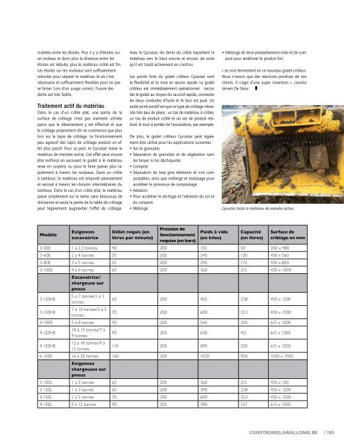 Construire la Wallonie 02 2019