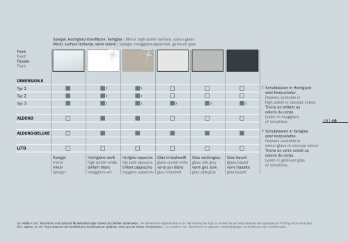 Premier Bedrooms - Dimension 5 Brochure pdf