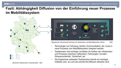 190630_AV2X_Batt-Maissen-Zloebl_slides_final