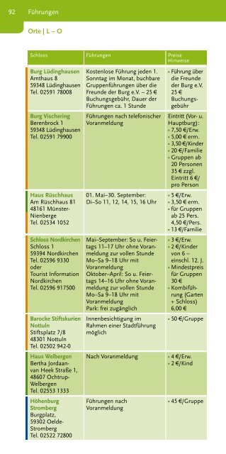 Katalog 100 Schlösser Route Münsterland 2019