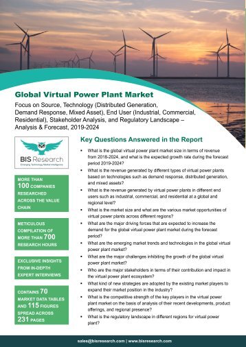 Virtual Power Plant (VPP) Market Size