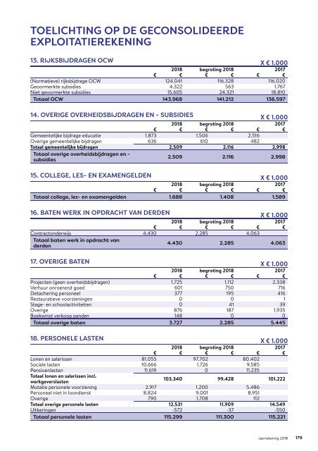 Geïntegreerd Jaardocument 2018 - ROC Midden Nederland