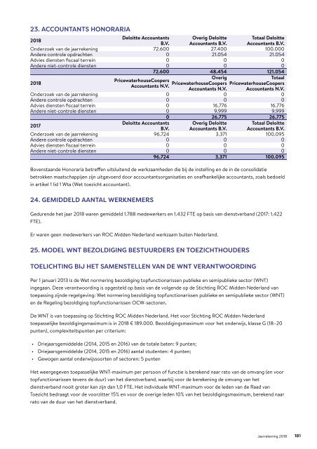 Geïntegreerd Jaardocument 2018 - ROC Midden Nederland