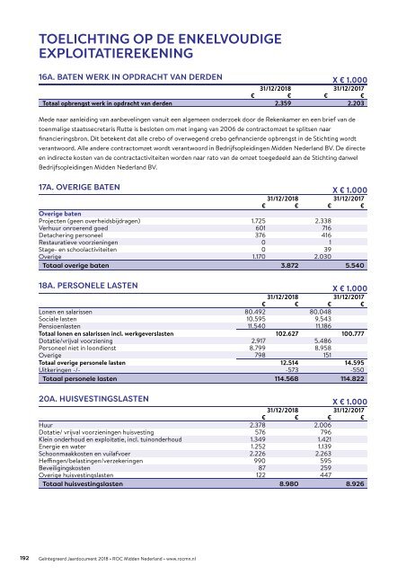 Geïntegreerd Jaardocument 2018 - ROC Midden Nederland