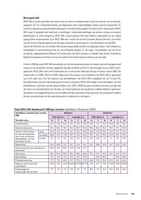 Geïntegreerd Jaardocument 2018 - ROC Midden Nederland