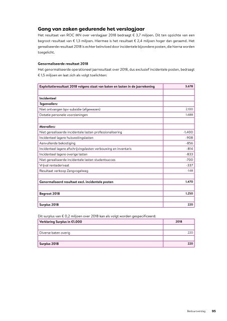 Geïntegreerd Jaardocument 2018 - ROC Midden Nederland