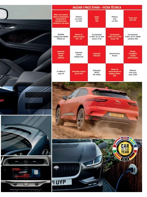 REVISTA AUTOMOTIVO - EDIÇÃO 142 - JULHO DE 2019