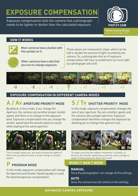 Exposure Compensation