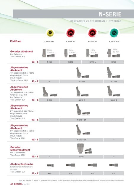 Dental-Katalog 2019-2