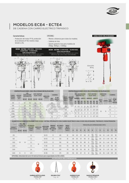 JAGUAR-elevacion-y-transporte-catalogo-2019