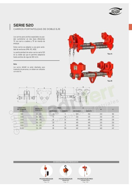 JAGUAR-elevacion-y-transporte-catalogo-2019