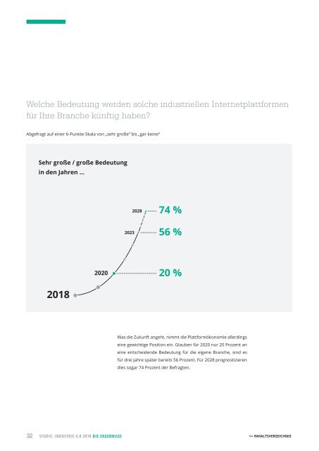 Studie Deutscher Industrie 4.0 Index 2018