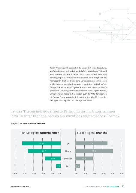 Studie Deutscher Industrie 4.0 Index 2018