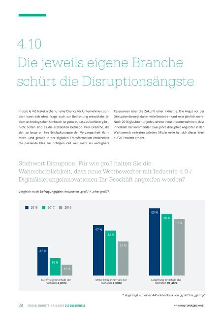 Studie Deutscher Industrie 4.0 Index 2018