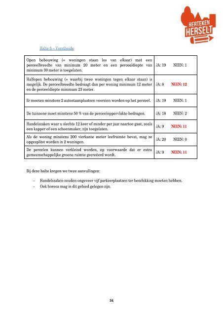 Eindrapport participatietraject wonen Herteken Herselt