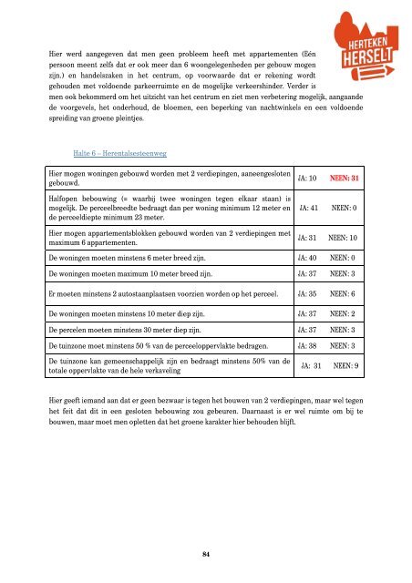 Eindrapport participatietraject wonen Herteken Herselt