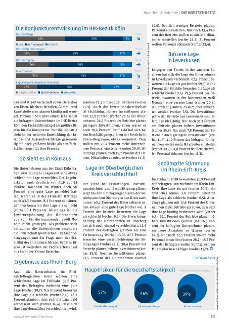 Die Wirtschaft Köln - Ausgabe 04 / 2019