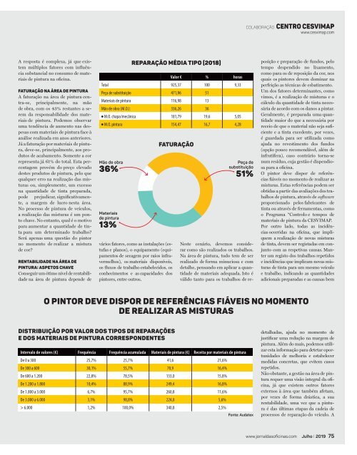 Jornal das Oficinas 164