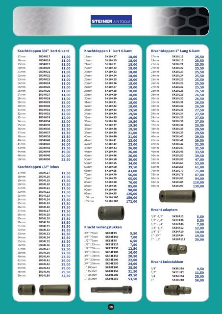 Advantage 1-2019 NL digitaal