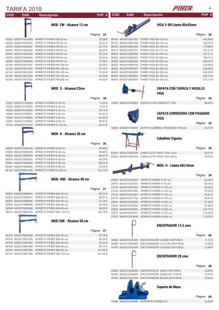 PIHER-catalogo-tarifa-2019