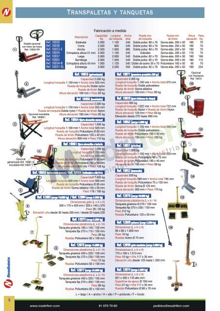 NOVODINAMICA-catalogo-2019