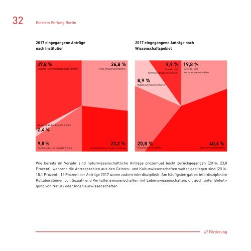 Jahresbericht 2017