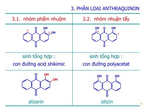 ANTHRANOID VÀ DƯỢC LIỆU CHỨA ANTHRANOID - ThS.DS. Huỳnh Anh Duy