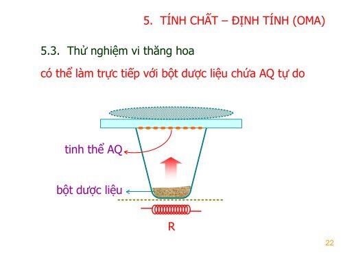 ANTHRANOID VÀ DƯỢC LIỆU CHỨA ANTHRANOID - ThS.DS. Huỳnh Anh Duy