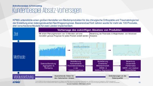 2 klesing andreas kpmg - zeitreihenanalyse und forecasting