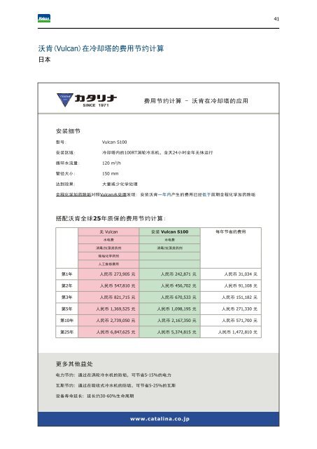 沃肯(Vulcan)电脉冲阻垢系统 - 冷却塔范例 (CN-s: Cooling Tower)