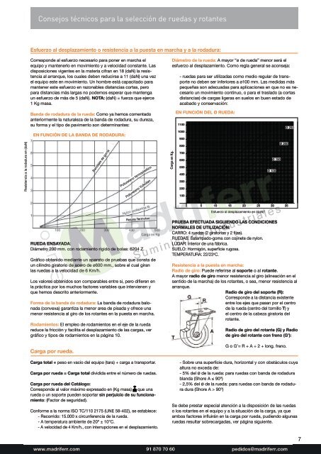 GAYNER-catalogo-ruedas-2018-2019