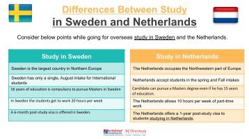 Differences Between Study  in Sweden and Netherlands