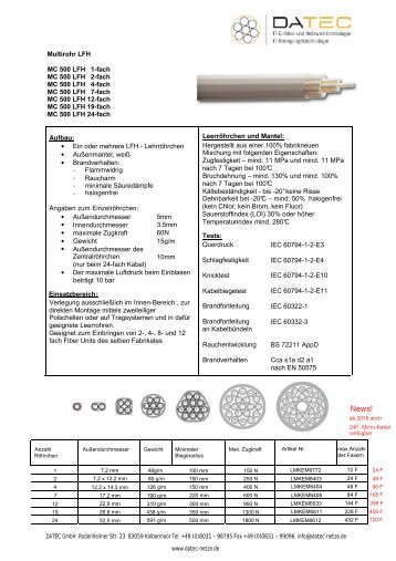 Datec Multirohrsystem Glasfasertechnik 