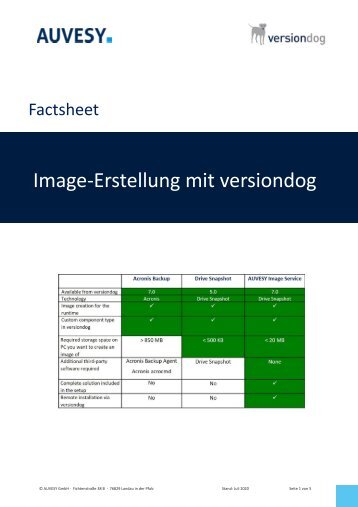 Factsheet - Image-Erstellung