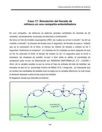 Simulación del llenado de refresco en una compañía embotelladora.