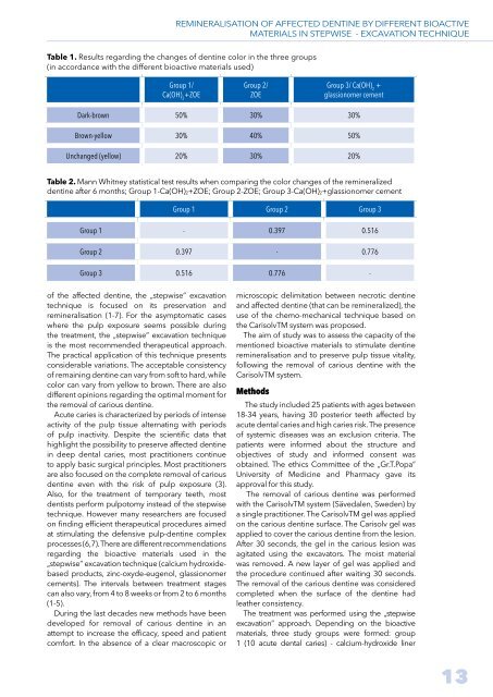 STOMATOLOGY EDU JOURNAL 1-2014