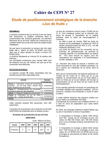 Cahier du CEPI N° 27 Etude de positionnement ... - Tunisie industrie