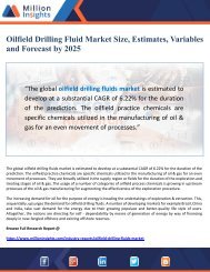 Oilfield Drilling Fluid Market Estimates and Variables 2025