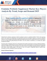 Feminine Probiotic Supplement Market Key Players Analysis 2025