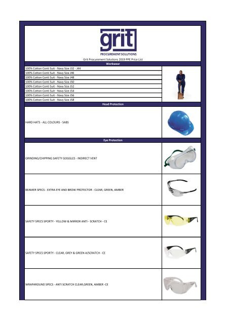 Curro PPE Price List