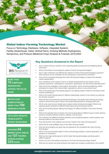 Indoor Farming Technologies Market