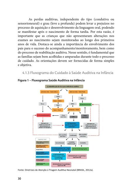 Diretrizes de estimulação precoce