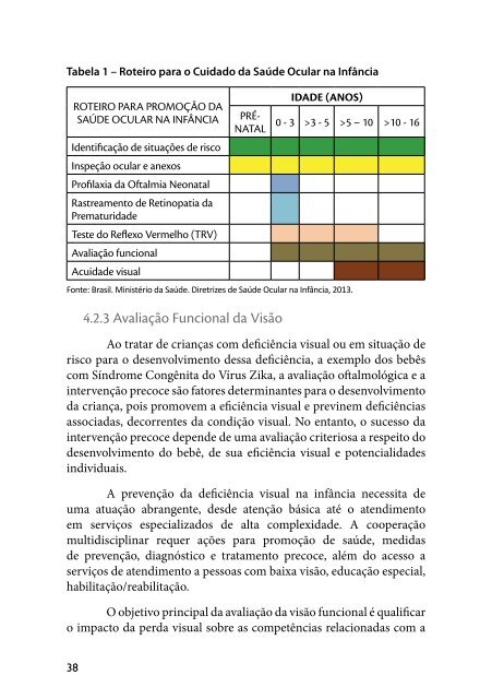 Diretrizes de estimulação precoce