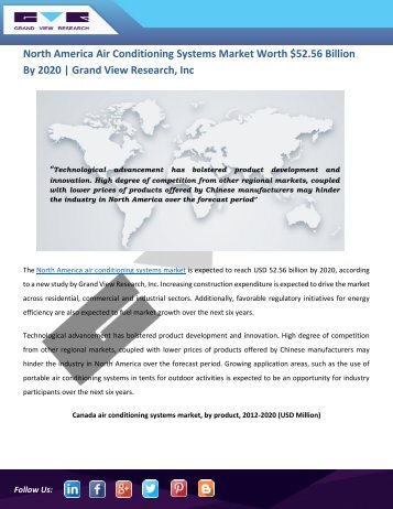 North America Air Conditioning Systems Market Is Estimated to Attain Around $52.56 Billion By 2020