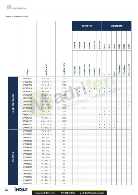 INDEX-catalogo-2019