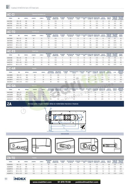 INDEX-catalogo-2019